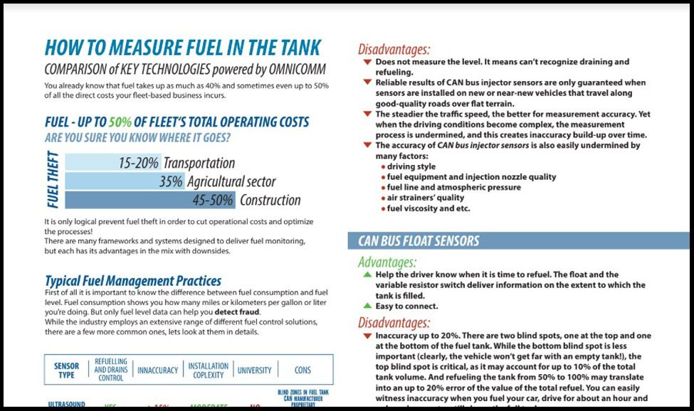 Guide on fuel management technologies