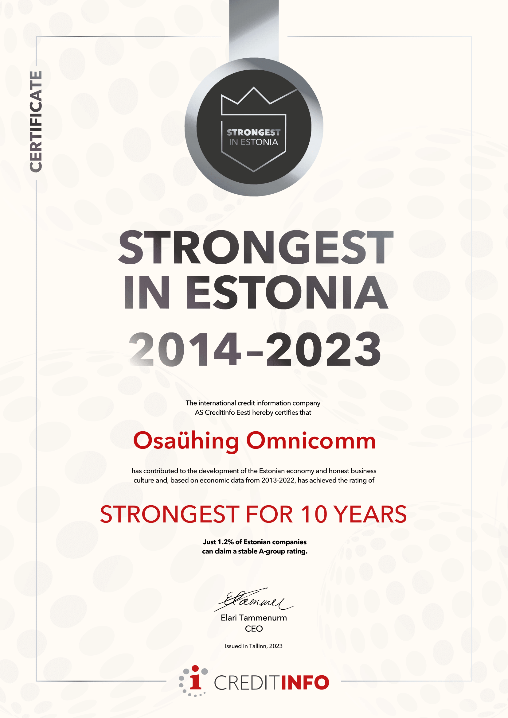 STRONGEST IN ESTONIA 2014-2023